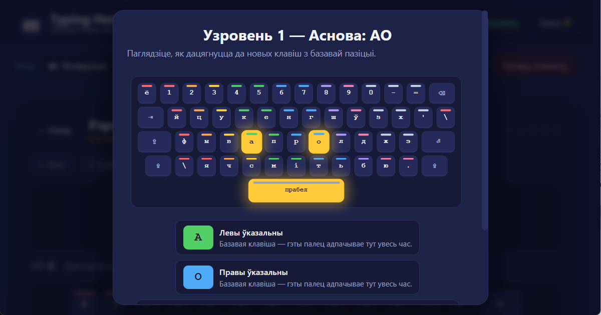 Размяшчэнне пальцаў на клавіятуры ЙЦУКЕН (BY) для беларускага сляпога друку 10 пальцамі — ілюстрацыя ўрока