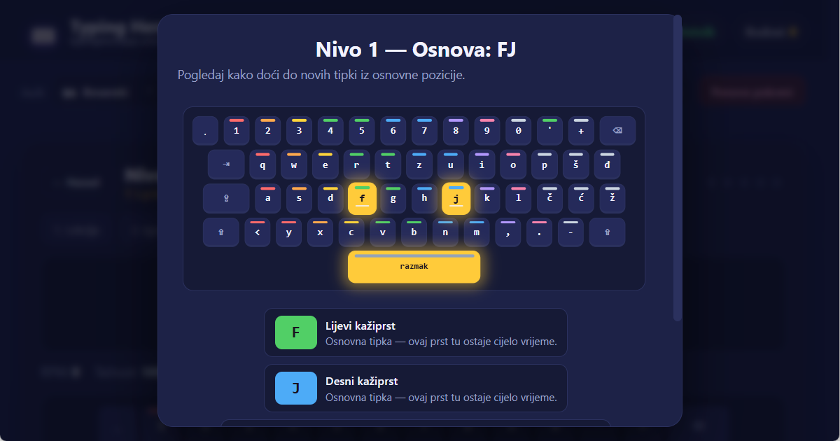 Položaji prstiju na tastaturi QWERTZ (HR) za bosansko slijepo kucanje sa 10 prstiju — ilustracija lekcije