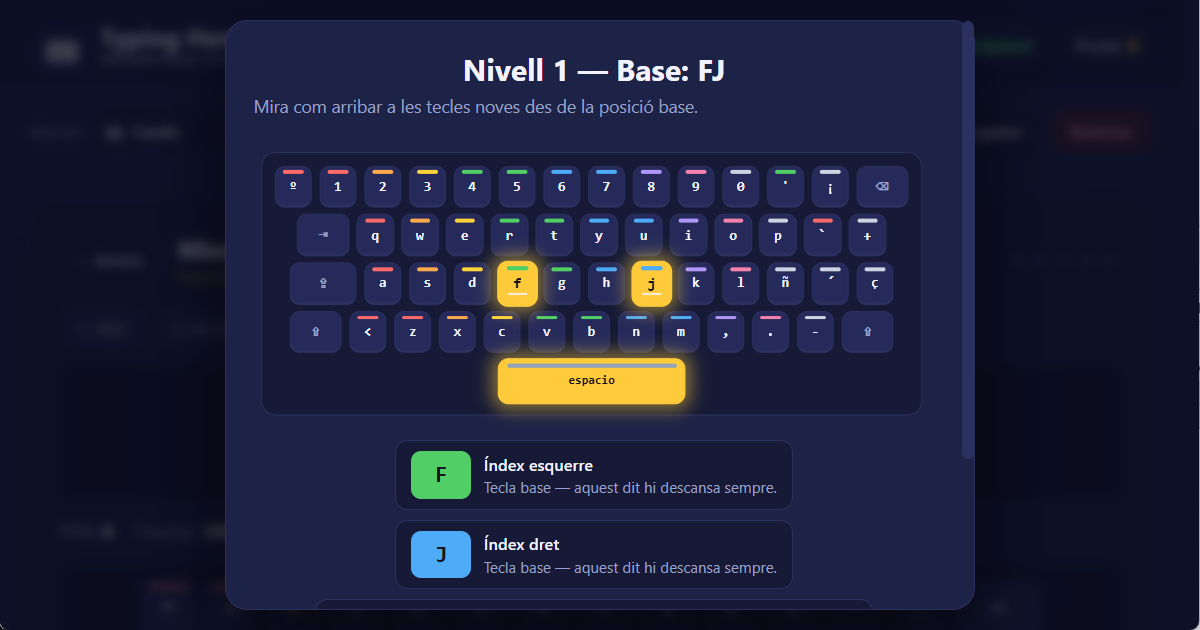Posicions dels dits al teclat QWERTY (ES) per a mecanografia amb 10 dits en català — il·lustració de la lliçó