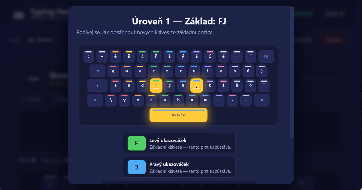 Pozice prstů na klávesnici QWERTZ (CS) pro české psaní všemi deseti prsty — ilustrace lekce