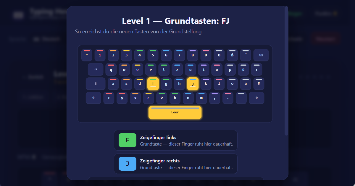 QWERTZ (DE) Tastaturlayout Fingerpositionen für deutsches 10-Finger-Tippen — Lektionsdarstellung