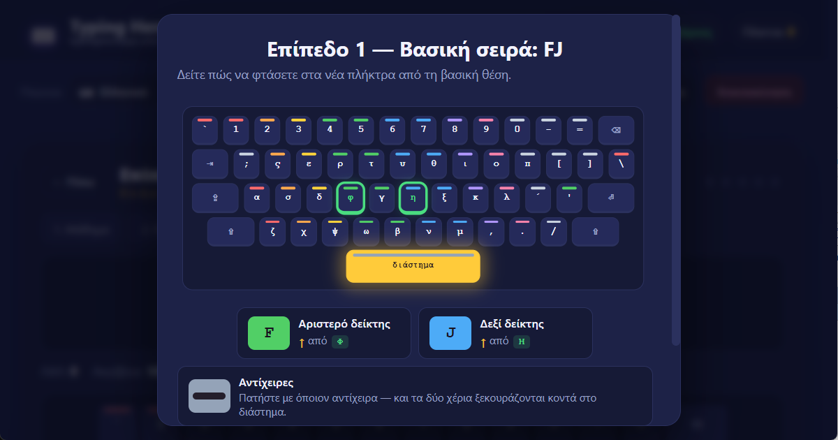 Θέσεις δακτύλων στο πληκτρολόγιο QWERTY (GR) για ελληνική τυφλή πληκτρολόγηση 10 δακτύλων — εικονογράφηση μαθήματος