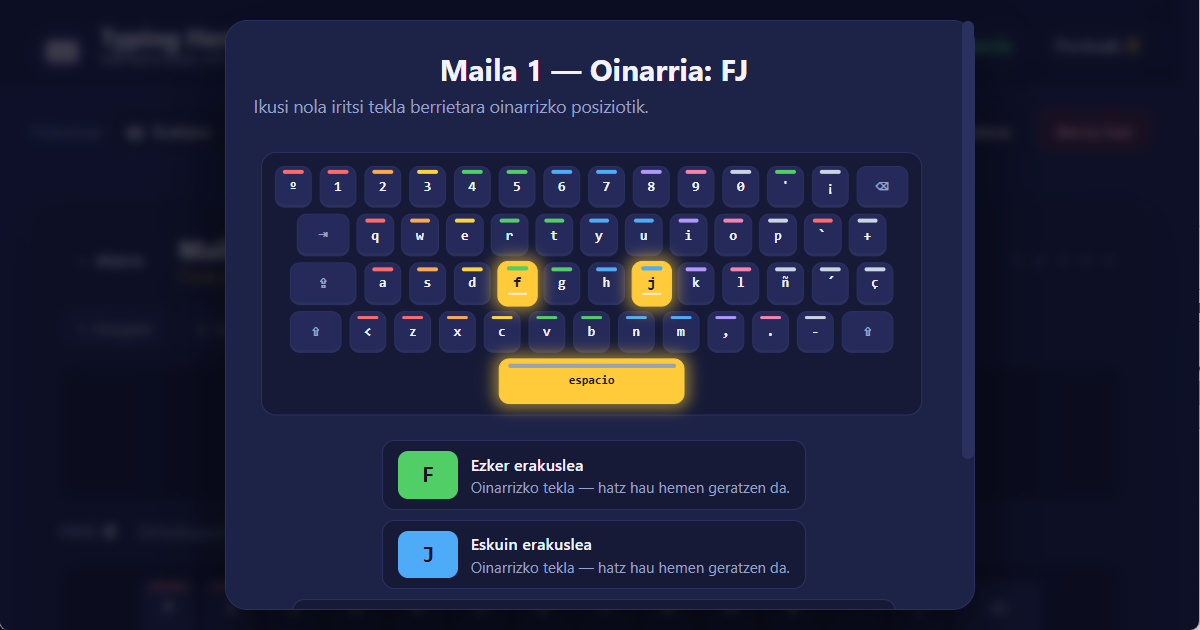 Hatzen kokapenak QWERTY (ES) teklatuan euskarazko 10 hatzeko mekanografiarako — ikasgaiaren ilustrazioa