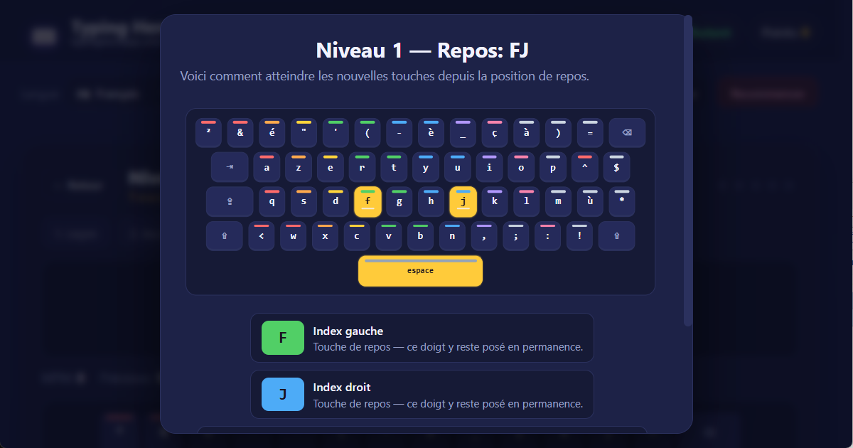 Positions des doigts sur le clavier AZERTY (FR) pour la dactylographie française à 10 doigts — illustration de leçon