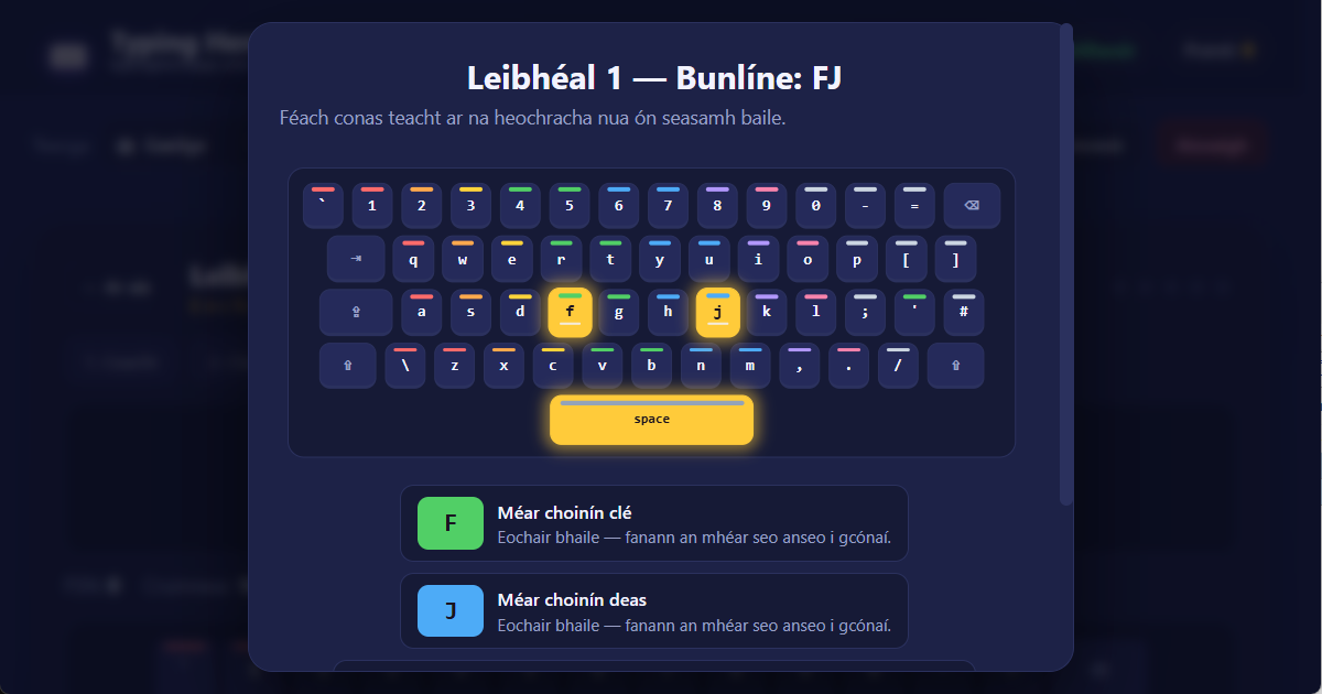 Suíomhanna na méar ar an méarchlár QWERTY (UK) le haghaidh clóscríbhneoireacht Ghaeilge le 10 mhéar — léaráid ceachta
