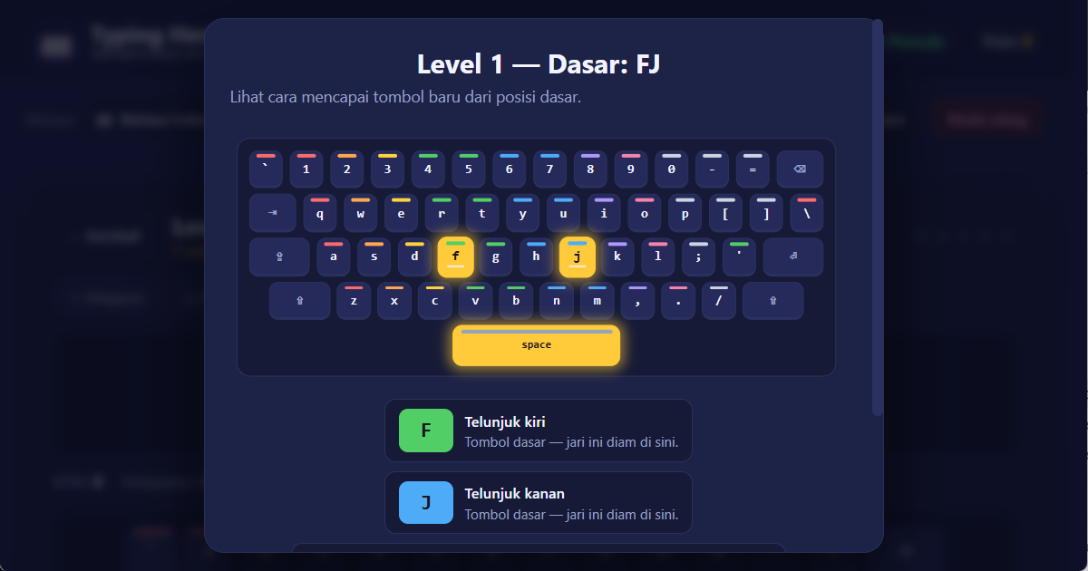 Posisi jari di papan ketik QWERTY (US) untuk mengetik 10 jari bahasa Indonesia — ilustrasi pelajaran