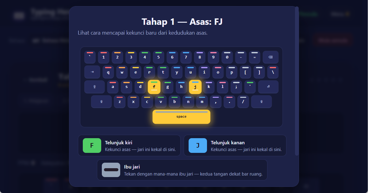 Kedudukan jari pada papan kekunci QWERTY (US) untuk menaip 10 jari bahasa Melayu — ilustrasi pelajaran