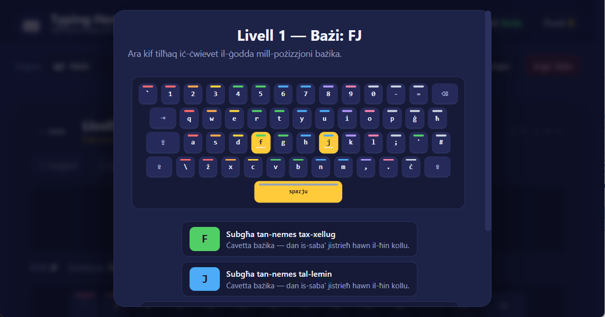 Pożizzjonijiet tas-swaba' fuq it-tastiera QWERTY (MT) għat-typing Malti b'10 swaba' — illustrazzjoni tal-lezzjoni