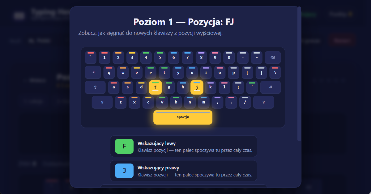 Pozycje palców na klawiaturze QWERTY (PL Programmer's) dla polskiego pisania 10 palcami — ilustracja lekcji