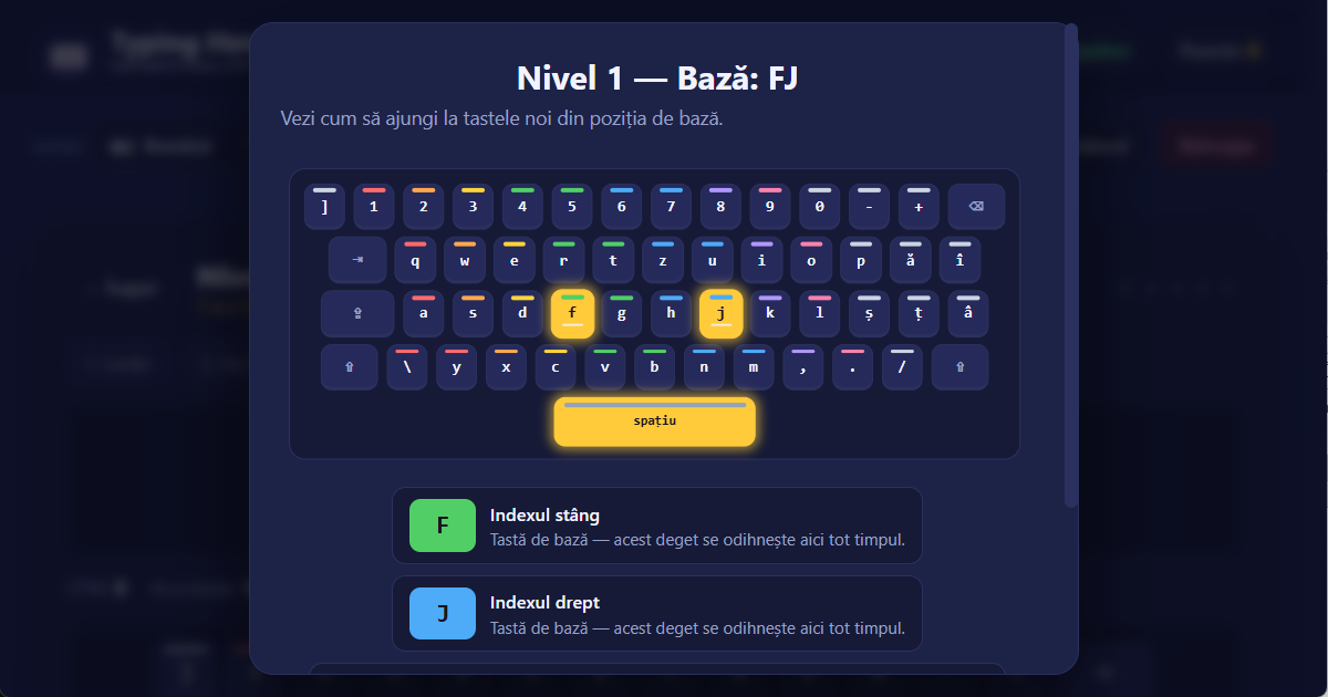 Pozițiile degetelor pe tastatura QWERTZ (RO) pentru dactilografie română cu 10 degete — ilustrația lecției