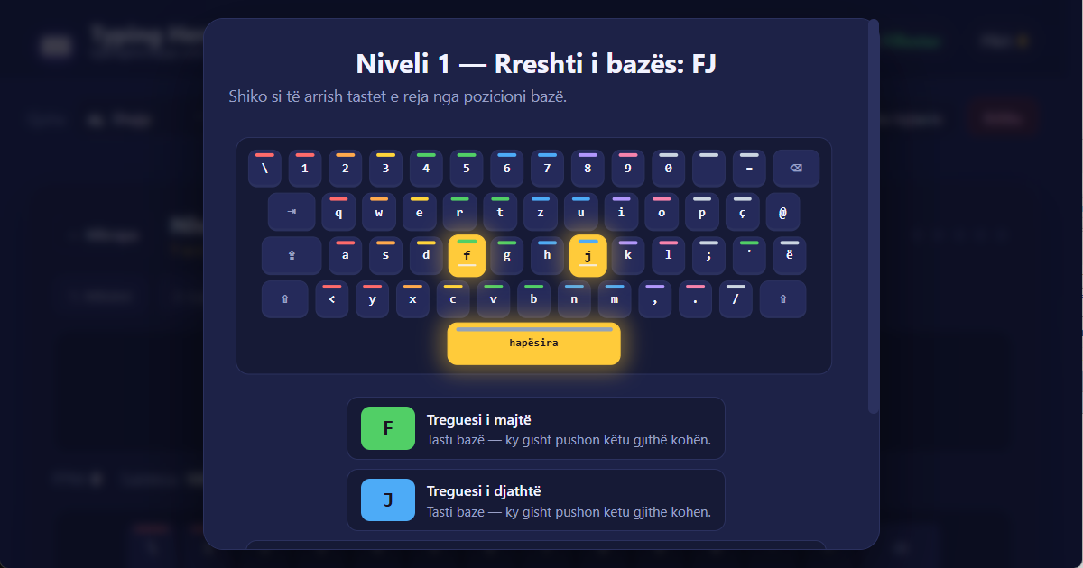 Pozicionet e gishtërinjve në tastierën QWERTZ (AL) për daktilografi shqipe me 10 gishtërinj — ilustrim i mësimit