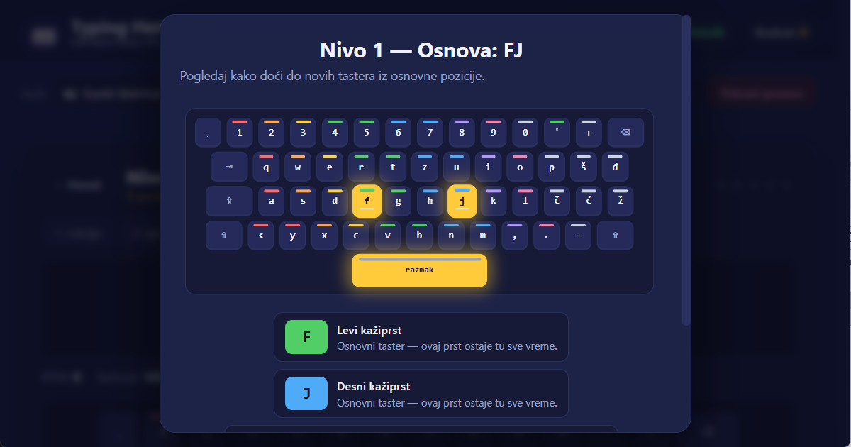 Položaji prstiju na tastaturi QWERTZ (HR) za srpsko slepo kucanje sa 10 prstiju — ilustracija lekcije
